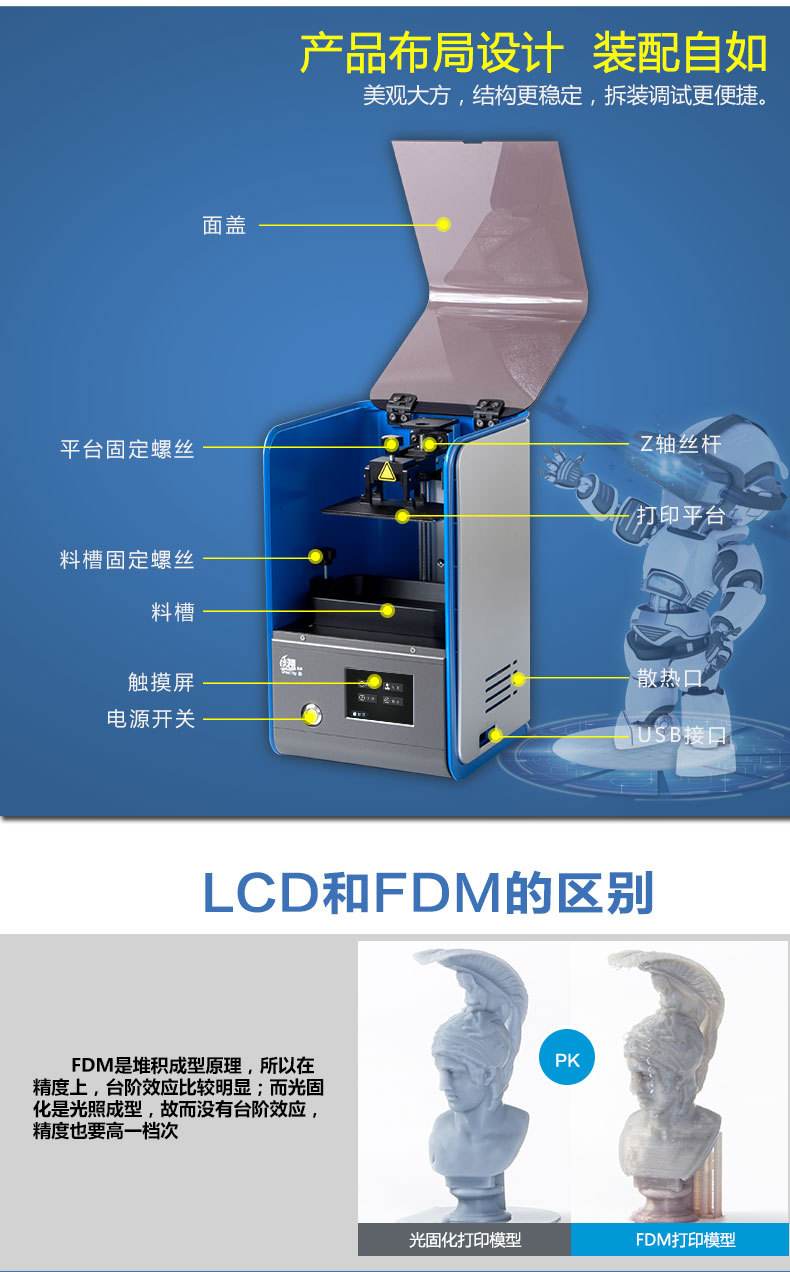 lcd光固化3d打印机哪个品牌(lcd光固化3d打印机哪个品牌质量好)