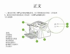 hp激光打印机工作原理(激光打印机和喷墨打印机的工作原理)
